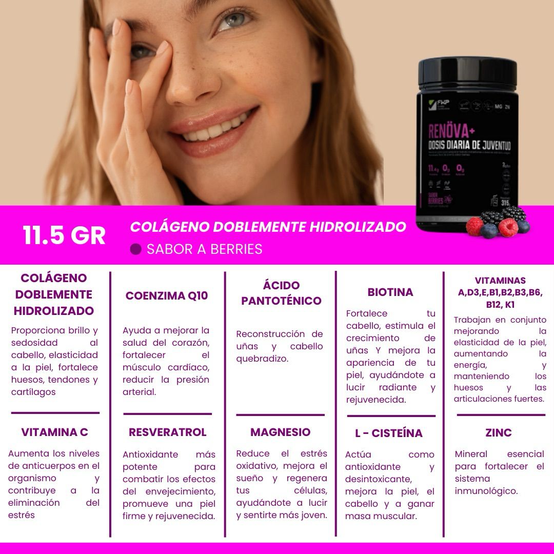 COLÁGENO RENOVA + DOBLEMENTE HIDROLIZADO